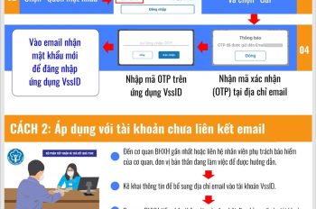 Cách lấy lại mật khẩu Vssid đơn giản, nhanh chóng khi quên