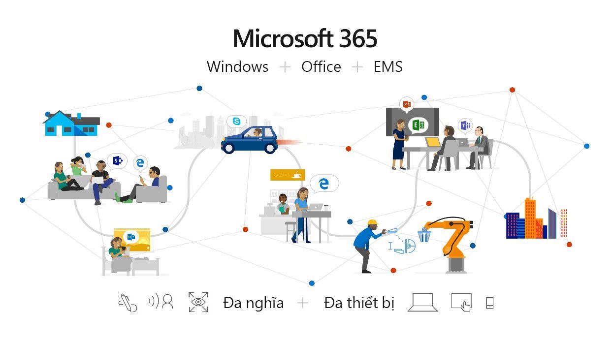 Hướng dẫn cài đặt Microsoft Office 365 và cách Crack miễn phí